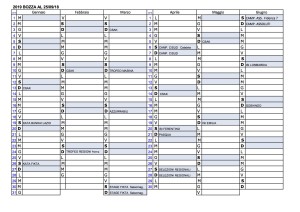 CALENDARIO FIKTA 2019  PER SOCIETA'